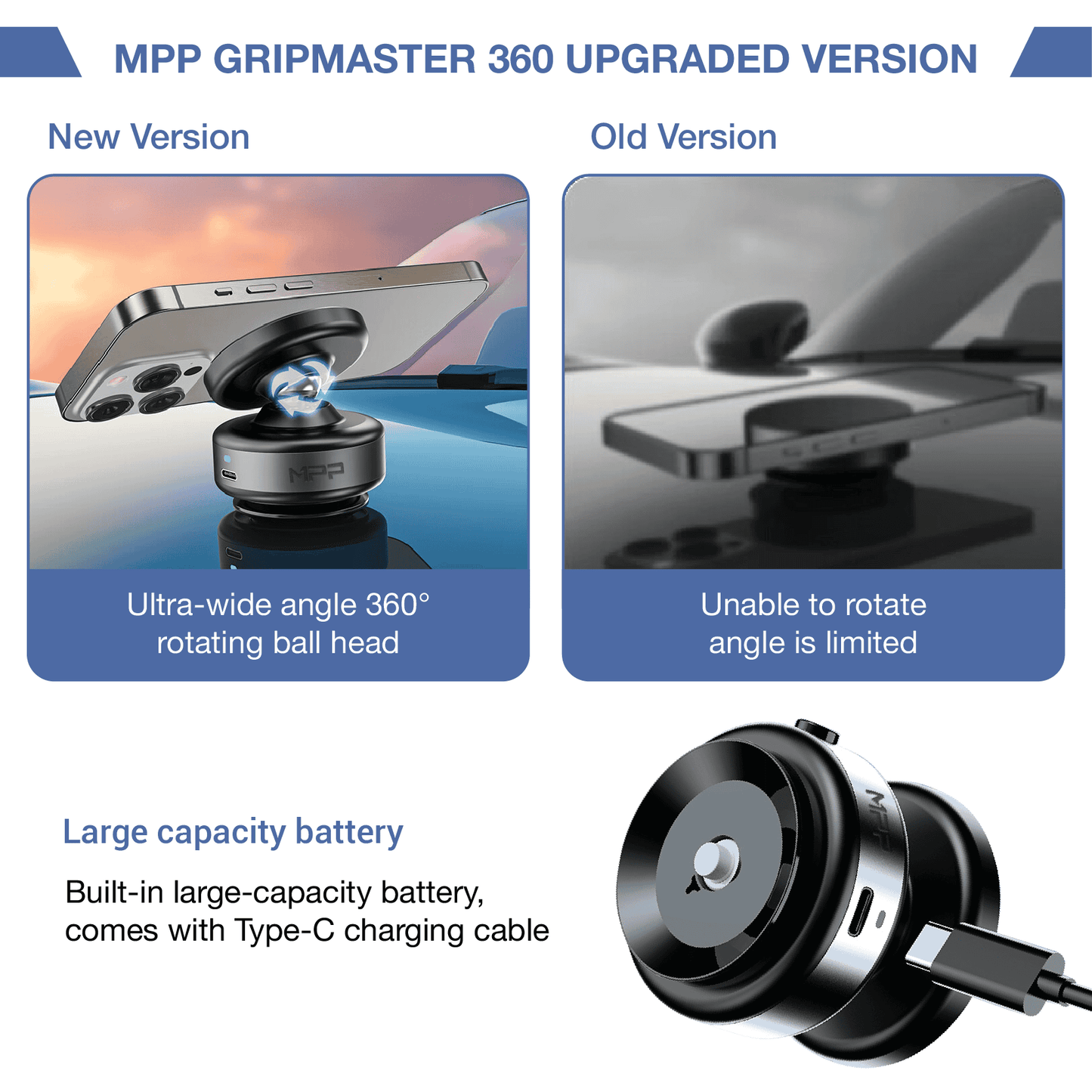 MAGTEK® GripMaster Pro 360 Magnetic Holder